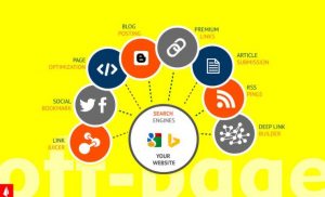 Belajar SEO Marketing off page