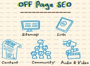 Belajar SEO Off Page terbaru
