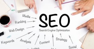 Belajar SEO Praktis konsep dasar