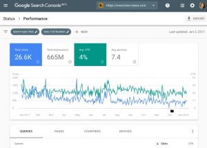 Cara Belajar SEO Blogger GSC