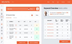 Cara Belajar SEO riset