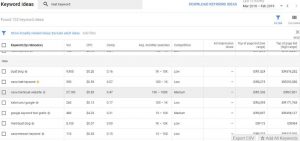 Cara Riset Keyword dengan Google Keyword Planner terbaru