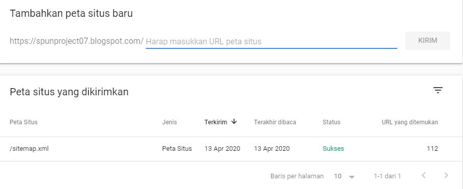 Fungsi Sitemap pada Website