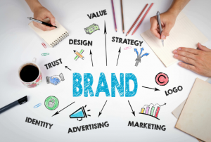 Pengertian Branding dan Unsur-Unsurnya!
