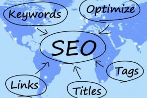 SEO Silo Strategy terbaik